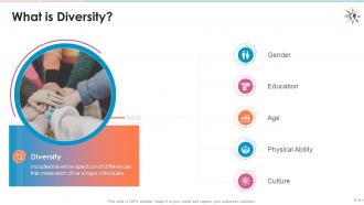 Diversity and inclusion training on diversity inclusion equality equity and belonging edu ppt