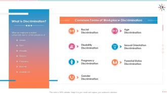 Diversity and inclusion training on workplace discrimination edu ppt