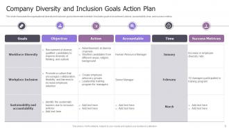 Diversity Goal Powerpoint Ppt Template Bundles