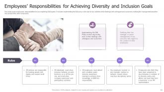 Diversity Goal Powerpoint Ppt Template Bundles