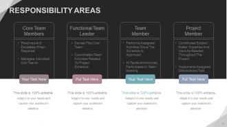 Diversity Workplace Benefits Challenges And Solutions Powerpoint Presentation Slides