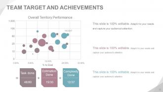 Diversity Workplace Benefits Challenges And Solutions Powerpoint Presentation Slides