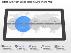 Dl tablet with year based timeline and world map powerpoint template