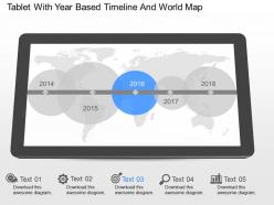 Dl tablet with year based timeline and world map powerpoint template