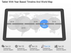 Dl tablet with year based timeline and world map powerpoint template