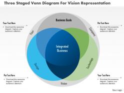 Do three staged venn diagram for vision representation powerpoint template