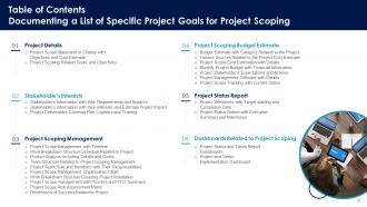 Documenting A List Of Specific Project Goals For Project Scoping Powerpoint Presentation Slides