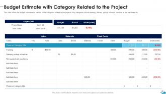 Documenting A List Of Specific Project Goals For Project Scoping Powerpoint Presentation Slides