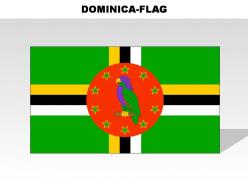 Dominica country powerpoint flags