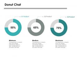 Donut chat finance ppt powerpoint presentation icon slide download