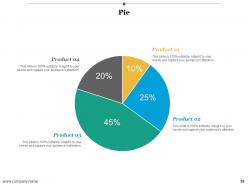 Door To Door Selling Powerpoint Presentation Slides