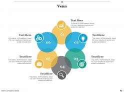 Door To Door Selling Powerpoint Presentation Slides