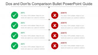 Dos and donts comparison bullet powerpoint guide