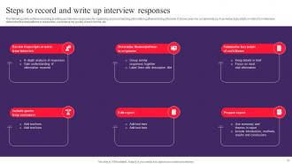 Drafting Customer Avatar To Boost Sales And Marketing Efforts Powerpoint Presentation Slides MKT CD V Researched Template