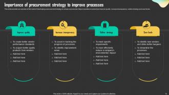 Driving Business Results Through Effective Procurement Strategy Powerpoint Presentation Slides Strategy CD Good Analytical