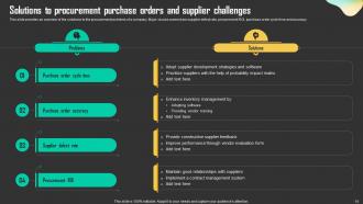 Driving Business Results Through Effective Procurement Strategy Powerpoint Presentation Slides Strategy CD Impactful Analytical