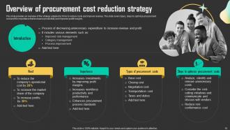 Driving Business Results Through Effective Procurement Strategy Powerpoint Presentation Slides Strategy CD Researched Analytical