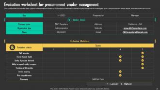 Driving Business Results Through Effective Procurement Strategy Powerpoint Presentation Slides Strategy CD Idea Professionally