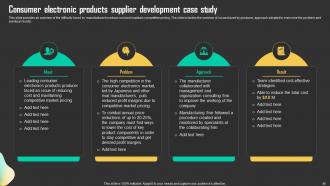 Driving Business Results Through Effective Procurement Strategy Powerpoint Presentation Slides Strategy CD Content Ready Professionally