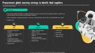 Driving Business Results Through Effective Procurement Strategy Powerpoint Presentation Slides Strategy CD Impactful Professionally