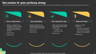 Driving Business Results Through Effective Procurement Strategy Powerpoint Presentation Slides Strategy CD Designed Professionally