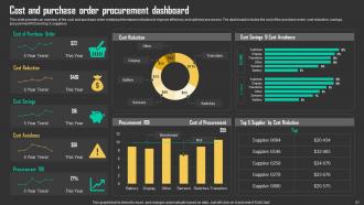 Driving Business Results Through Effective Procurement Strategy Powerpoint Presentation Slides Strategy CD Downloadable Multipurpose