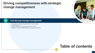 Driving Competitiveness With Strategic Change Management CM CD V Designed Ideas