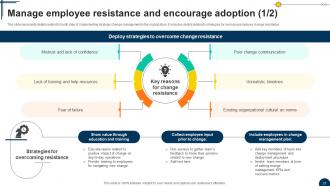 Driving Competitiveness With Strategic Change Management CM CD V Pre designed Ideas