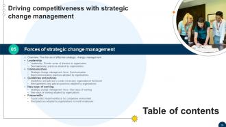 Driving Competitiveness With Strategic Change Management CM CD V Idea Image