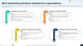 Driving Competitiveness With Strategic Change Management CM CD V Best Image