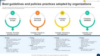 Driving Competitiveness With Strategic Change Management CM CD V Editable Image