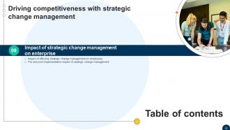 Driving Competitiveness With Strategic Change Management CM CD V Impressive Image