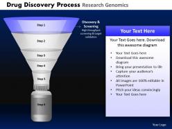 Drug discovery process research genomics powerpoint slides and ppt templates db