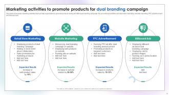 Dual Branding Campaign To Increase Product Sales Branding CD V