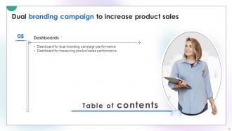 Dual Branding Campaign To Increase Product Sales Branding CD V