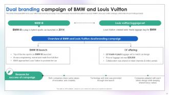 Dual Branding Campaign To Increase Product Sales Branding CD V