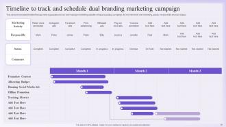 Dual Branding Promotional Campaign For Brand Awareness Branding CD V