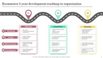 E Commerce 3 Year Roadmap Powerpoint Ppt Template Bundles