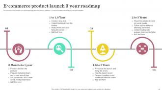 E Commerce 3 Year Roadmap Powerpoint Ppt Template Bundles