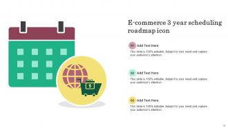 E Commerce 3 Year Roadmap Powerpoint Ppt Template Bundles