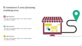 E Commerce 3 Year Roadmap Powerpoint Ppt Template Bundles