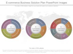 E commerce business solution plan powerpoint images