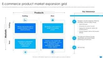 E Commerce Product Market Expansion Grid Definitive Guide For Successful E Commerce DTE SS