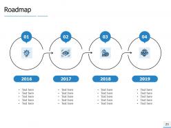 E mail business proposal powerpoint presentation slides