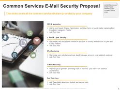 E Mail Security Proposal Powerpoint Presentation Slides