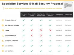 E Mail Security Proposal Powerpoint Presentation Slides