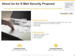 E Mail Security Proposal Powerpoint Presentation Slides