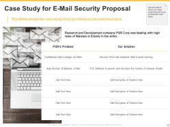 E Mail Security Proposal Powerpoint Presentation Slides