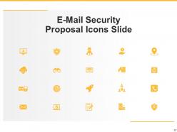 E Mail Security Proposal Powerpoint Presentation Slides