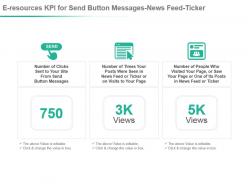 E resources kpi for send button messages news feed ticker powerpoint slide